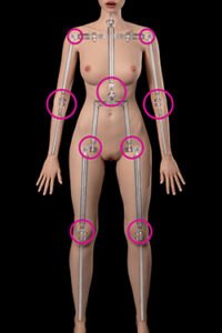 General Weakness - All body softer movement